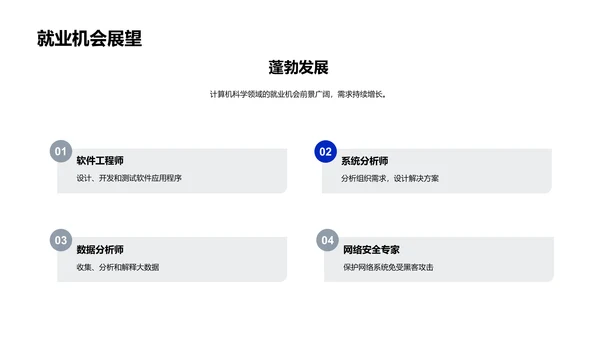 计算机科学全解析