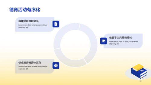 蓝黄色学生德育培训课件PPT模板