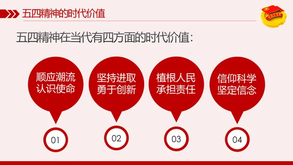 纪念五四运动101周年弘扬五四精神PPT模板