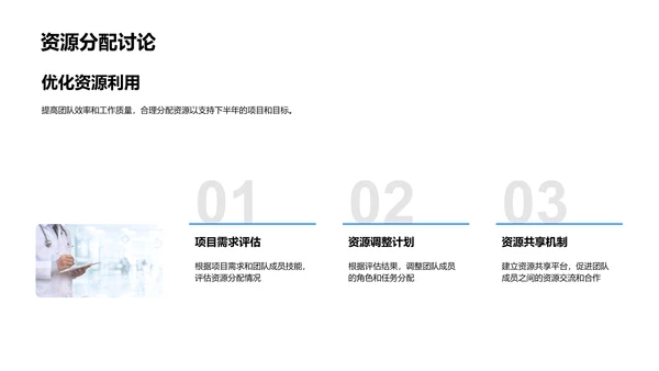 生医化学团队工作总结PPT模板