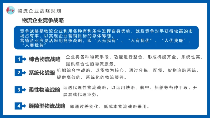 蓝色物流战略规划航空物流动态PPT模板