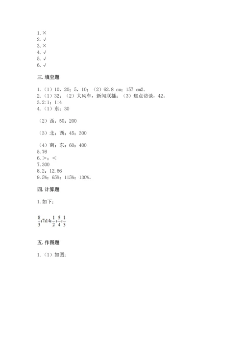 小学六年级上册数学期末测试卷附答案【典型题】.docx