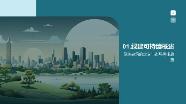 探索绿色地产投资