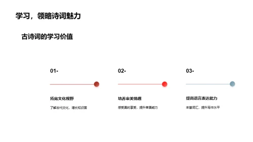 古诗词的魅力解析