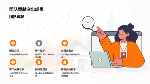 销售业绩研究报告