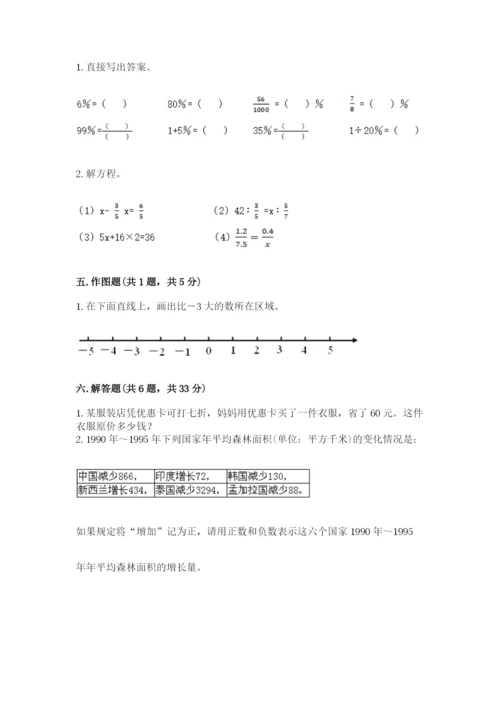 小升初数学期末测试卷【精练】.docx