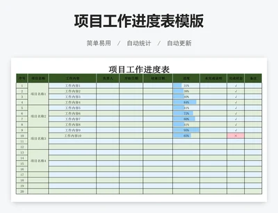 项目工作进度表模版