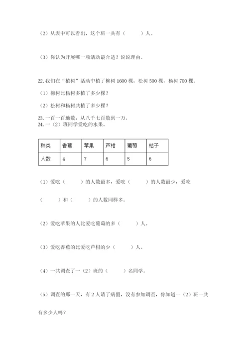 小学二年级下册数学应用题200道精品【综合题】.docx