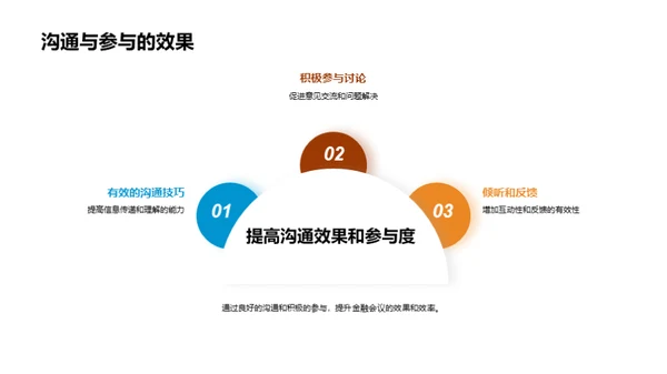 金融会议礼仪指南