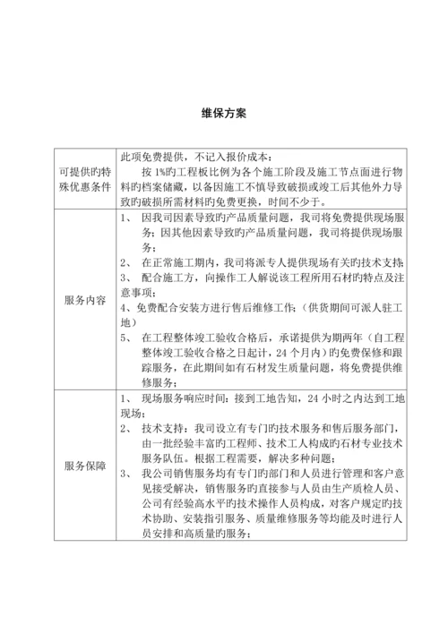 供货专题方案及保证工期的综合措施.docx