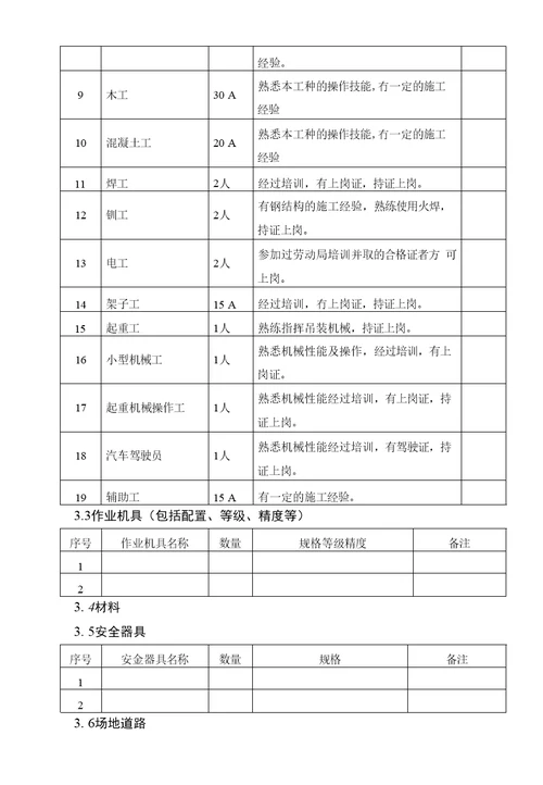 主厂房框架施工作业指导书要点