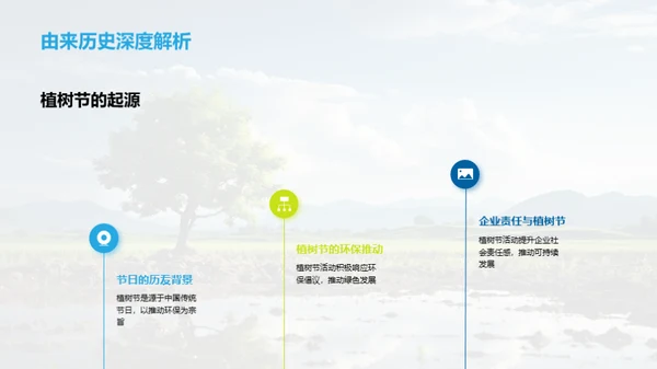 绿色公益 植树行动