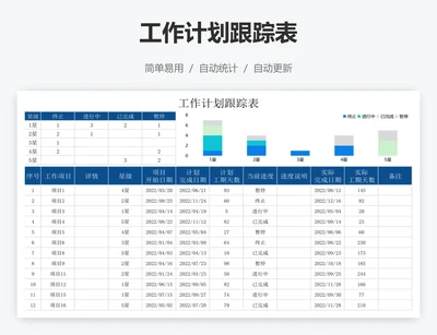 工作计划跟踪表