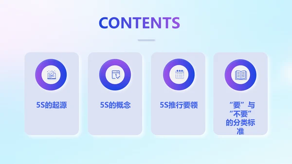 蓝色渐变简约风实验室5s管理培训ppt