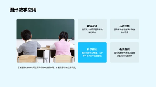 图形数学的奇妙世界