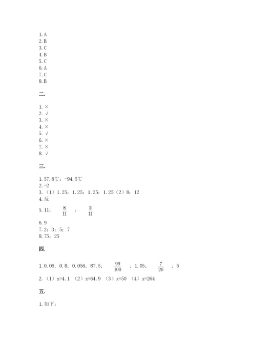 最新版贵州省贵阳市小升初数学试卷附答案【轻巧夺冠】.docx