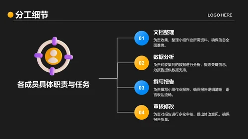 蓝色3D风小组作业报告与协作反思PPT模板