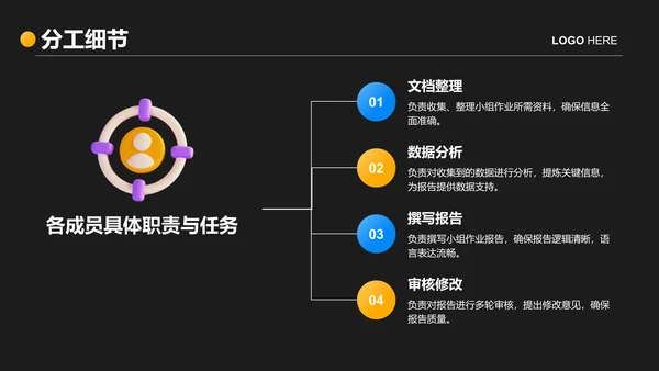 蓝色3D风小组作业报告与协作反思PPT模板