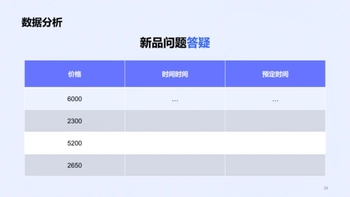 蓝色商业IT互联网新品活动策划书
