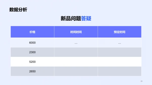 蓝色商业IT互联网新品活动策划书