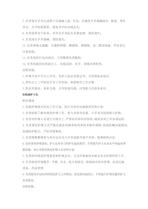 整形岗位基础职责与要求.docx