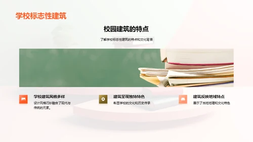 大学生活全面解读