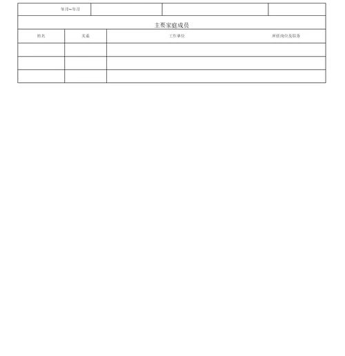 员工入职登记表格模板正式表格模板