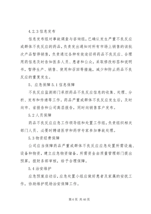 药品严重不良反应或群体不良反应应急预案.docx