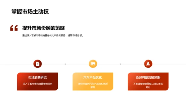 春节汽车销售攻略