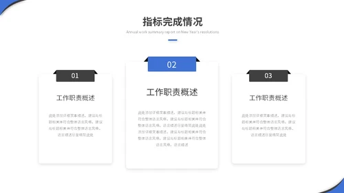 简约商务项目汇报项目报告工作汇报工作总结ppt模板