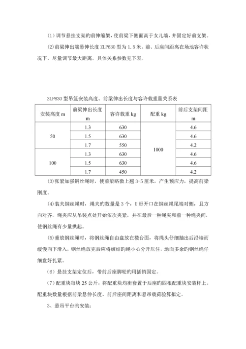 吊篮综合施工专题方案模板.docx