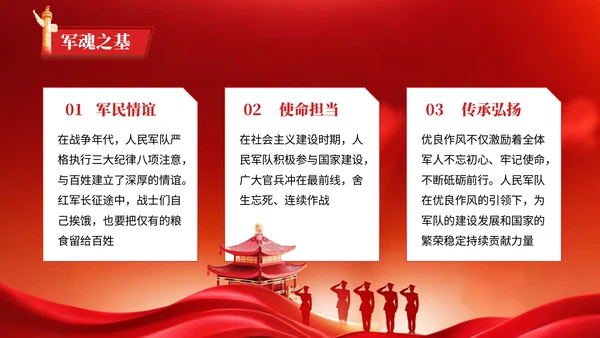 红色党政风格红旗漫卷映忠诚