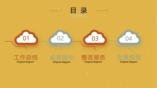 创意拉丁舞蹈教学动态PPT模板