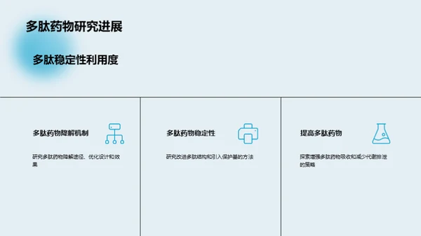 多肽药物：新时代疗法