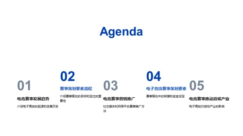 电子竞技赛事策划
