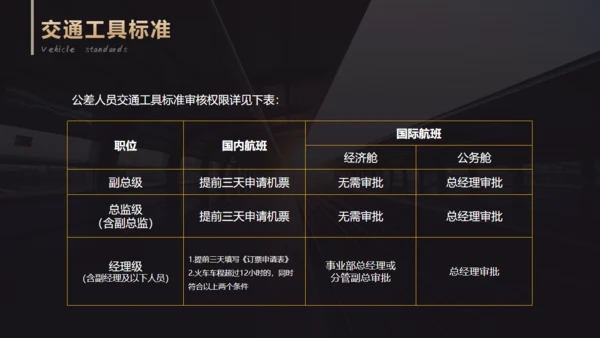 公司财务管理制度通用PPT模板