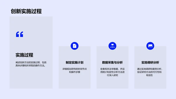 法学研究创新实践PPT模板