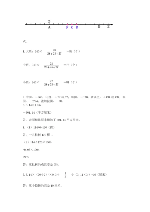 青岛版数学小升初模拟试卷及答案【网校专用】.docx