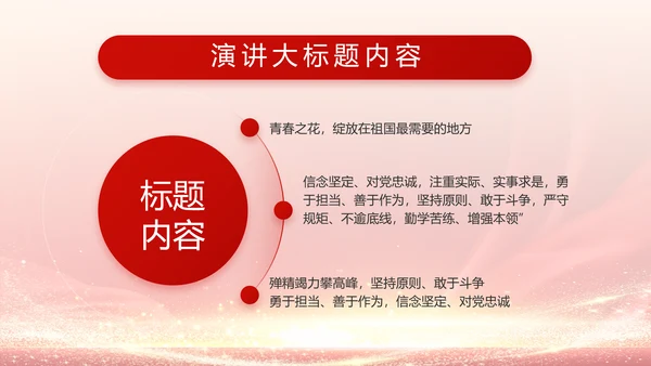 社区民主生活会学习主题动态PPT