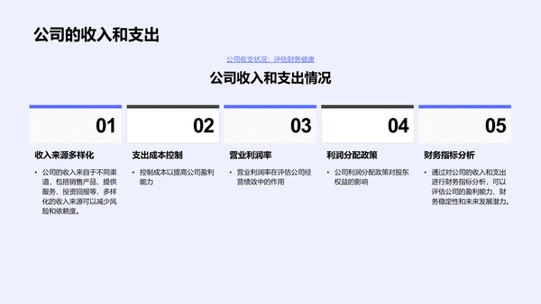 年中会计工作汇报PPT模板