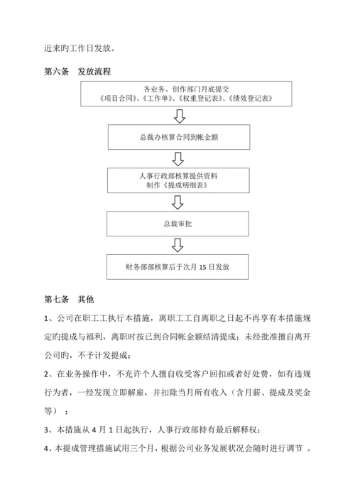 广告公司业绩提成方案.docx