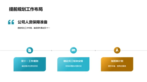 全力保障：双十一人资策划