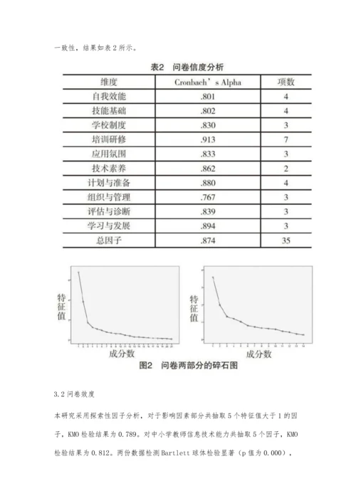 信息化建设薄弱地区中小学骨干教师信息技术应用能力影响因素分析.docx