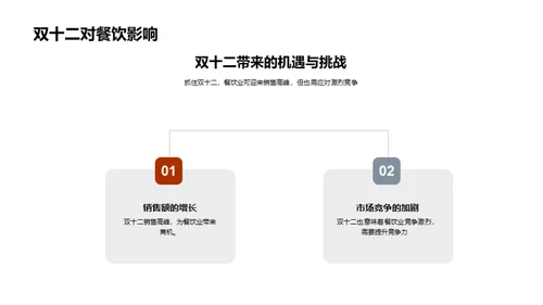 双十二餐饮突围攻略