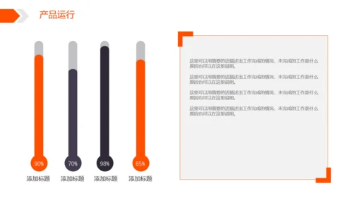 房地产公司通用PPT模板