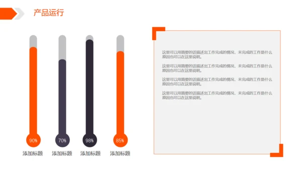 房地产公司通用PPT模板