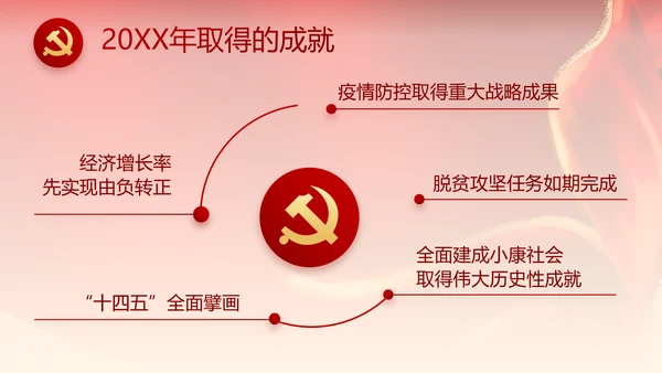 红色喜庆青春向党动态PPT模板