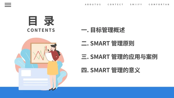 SMART原则目标管理培训课件PPT模板