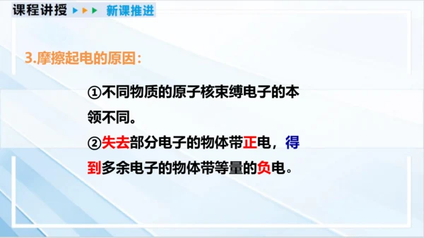 15.1 两种电荷课件- 2024-2025学年物理人教版九年级全一册（27页ppt）