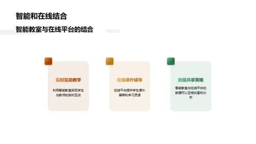 科技驱动的教学革新